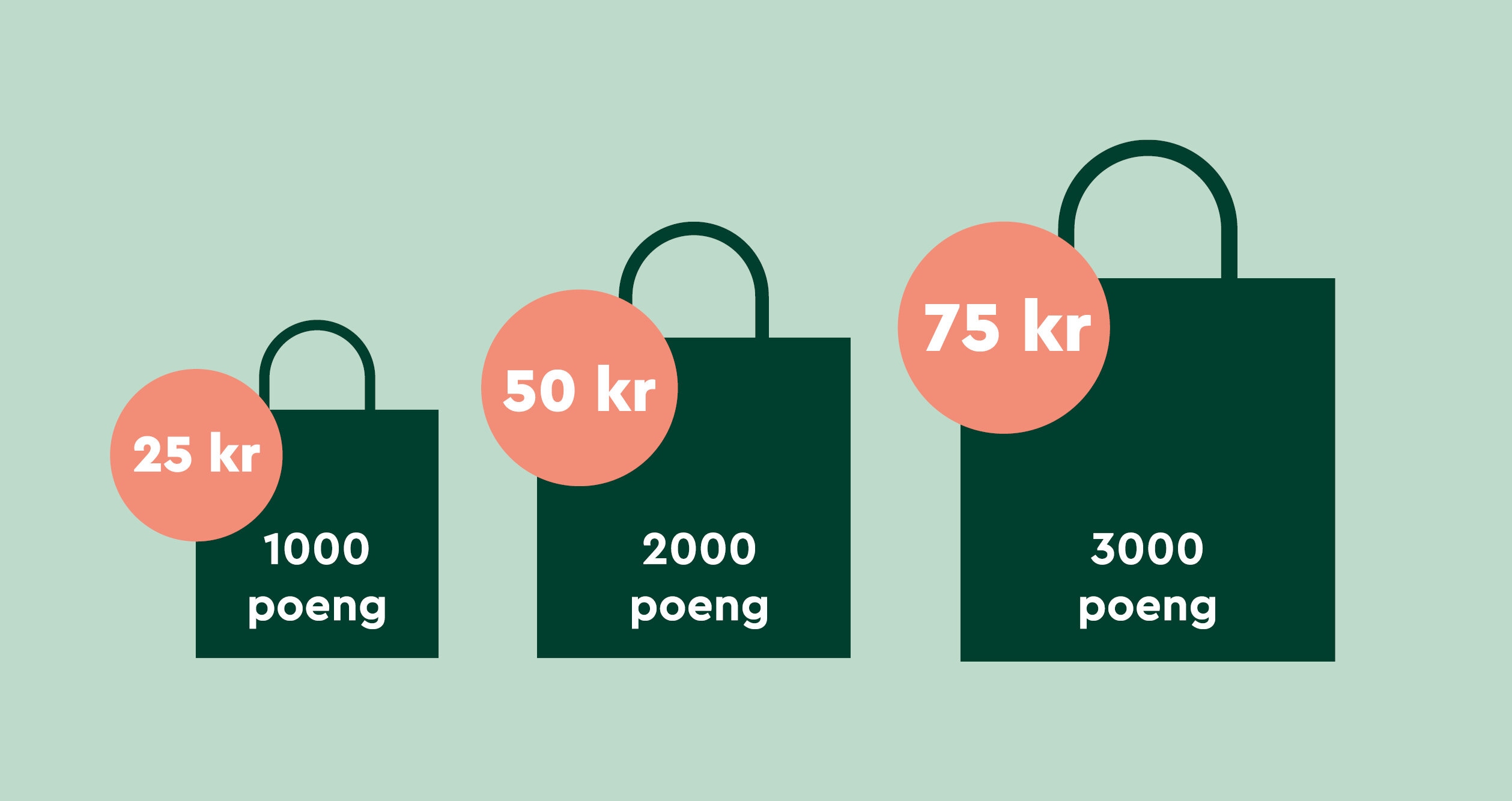Vi har oppdatert vårt medlemsprogram Life Club.