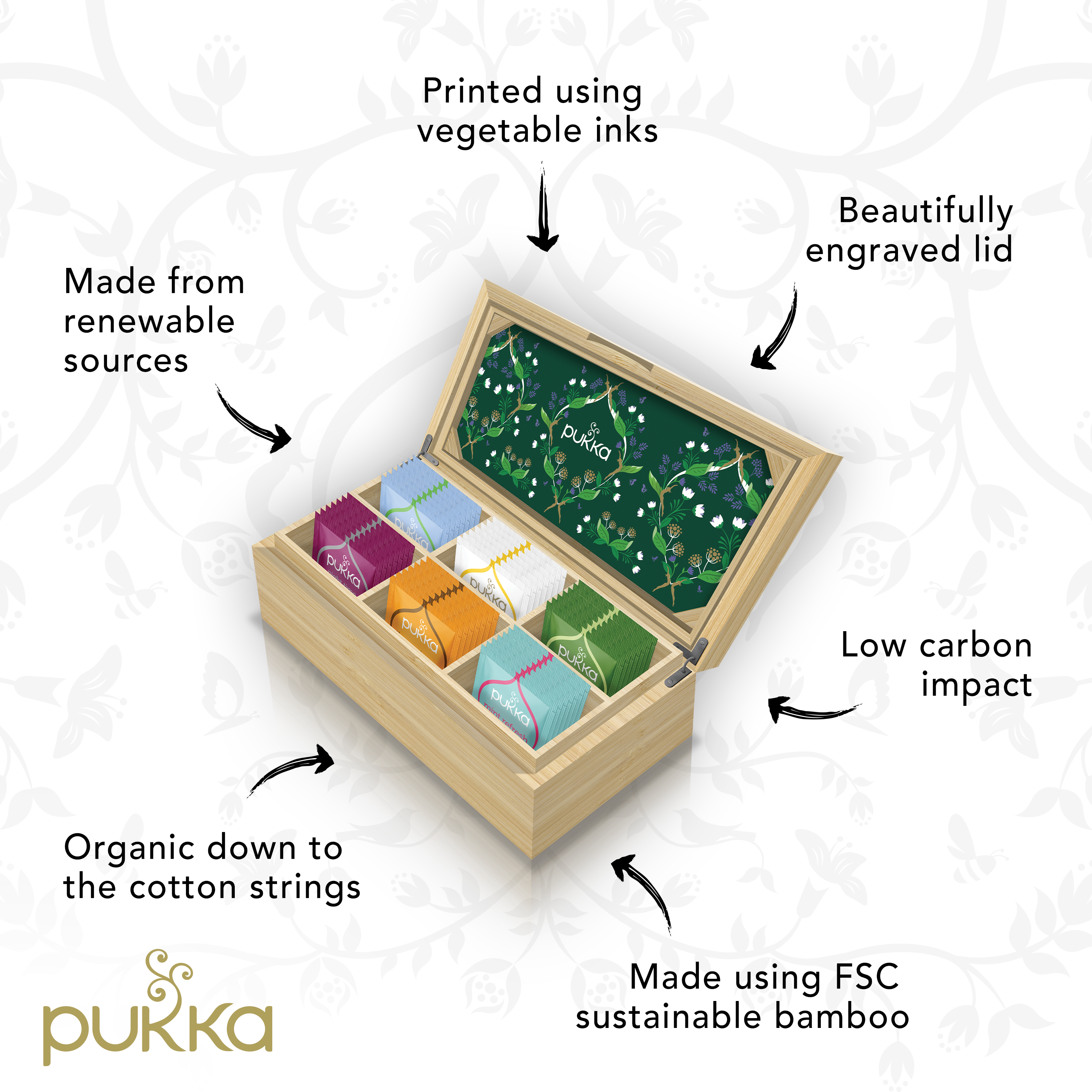Pukka Discovery Box