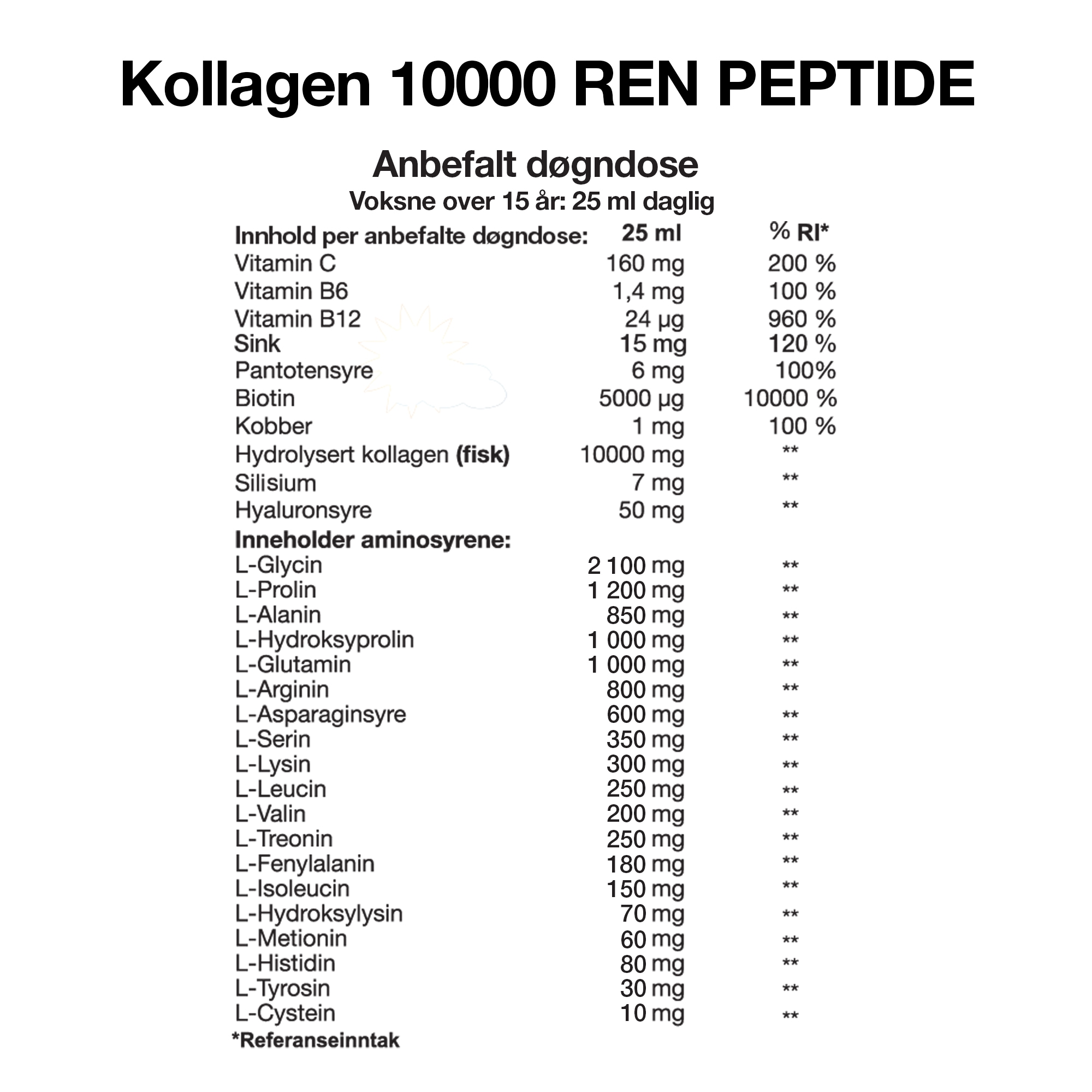 Kollagen 10000 Ren Peptide Hud, Hår & Negler