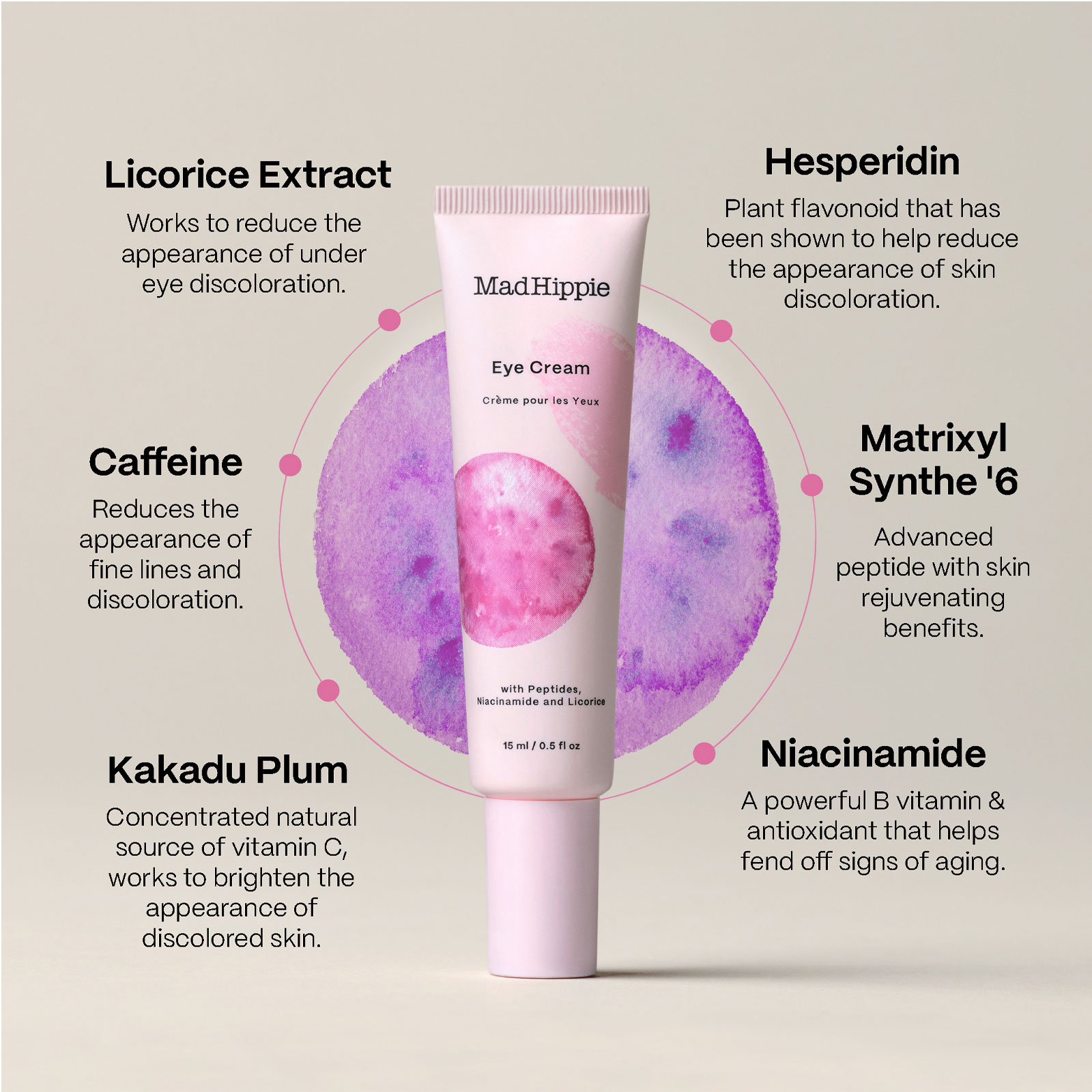 Mad Hippie Eye Cream