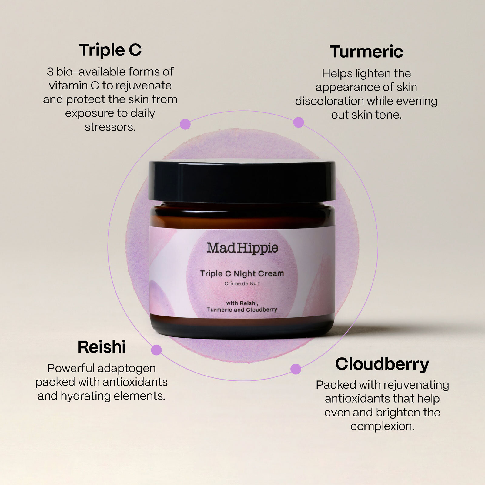 Mad Hippie Triple C Night Cream