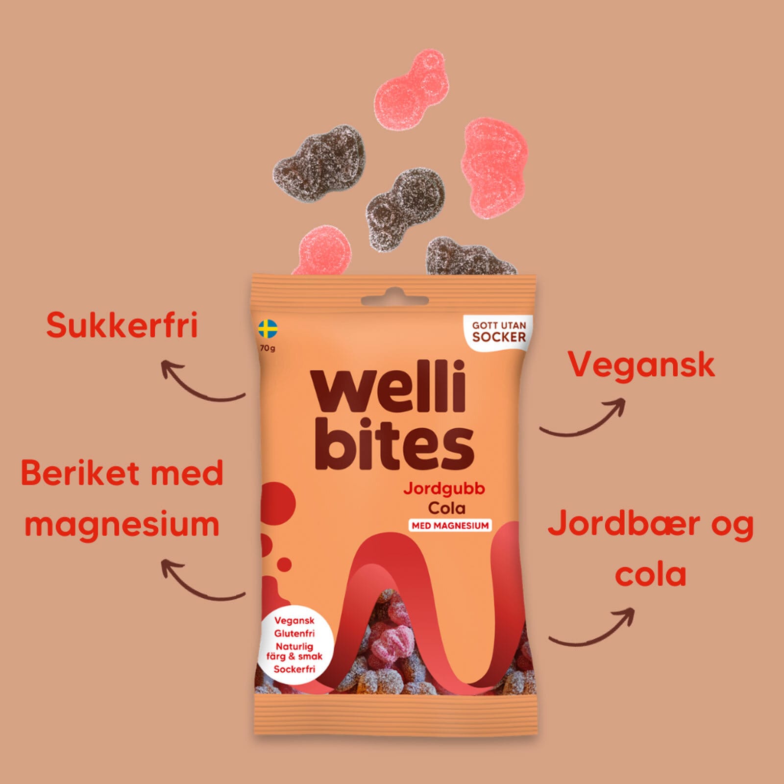 Jordbær og Cola