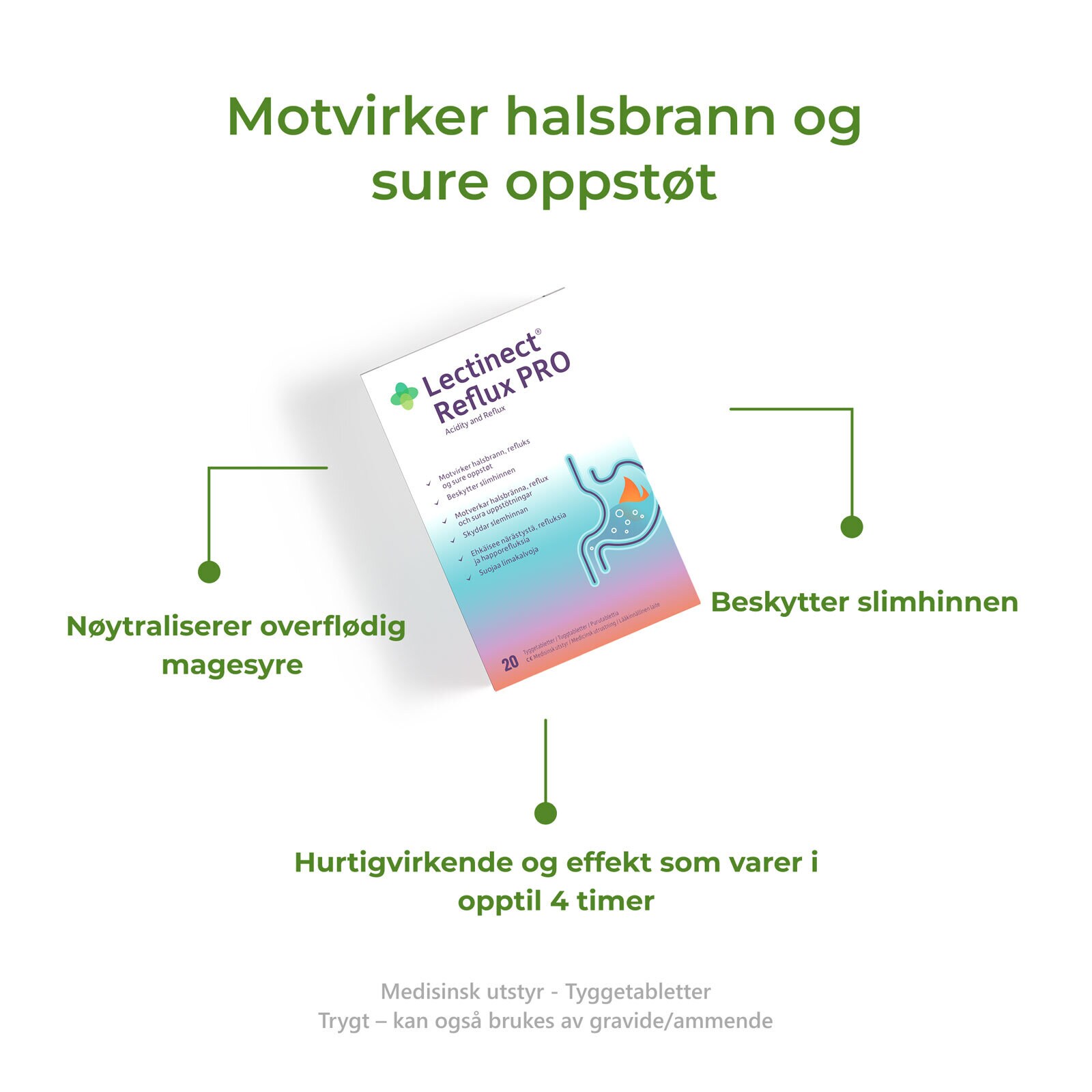 Lectinect Reflux PRO